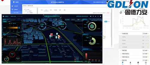 供配电监控系统 数字化赋能配电设备智能化转型