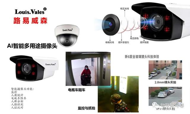 电动车阻车系统 智慧电梯的必备守护者